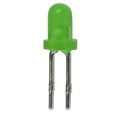 Optoelettronica